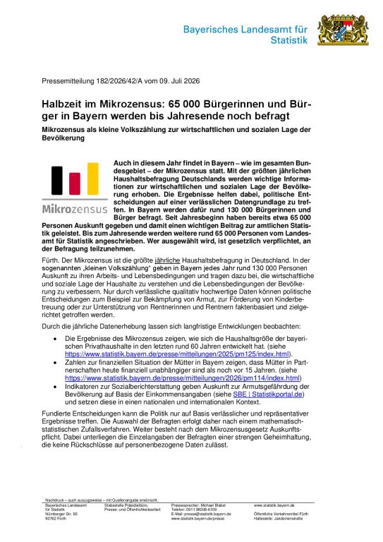Halbzeit im Mikrozensus: 65 000 Bürgerinnen und Bürger in Bayern werden bis Jahresende noch befragt I